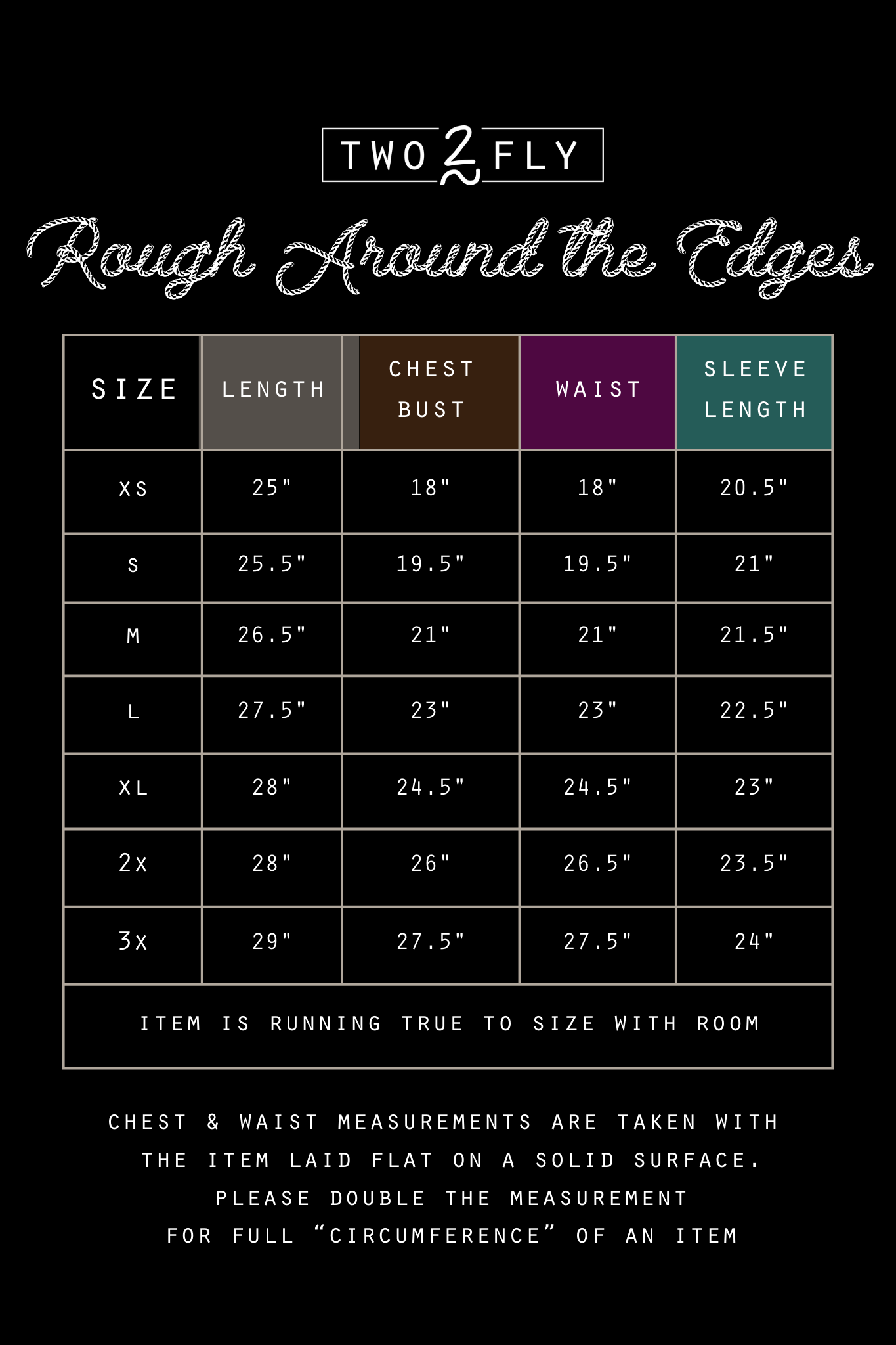 ROUGH AROUND THE EDGES