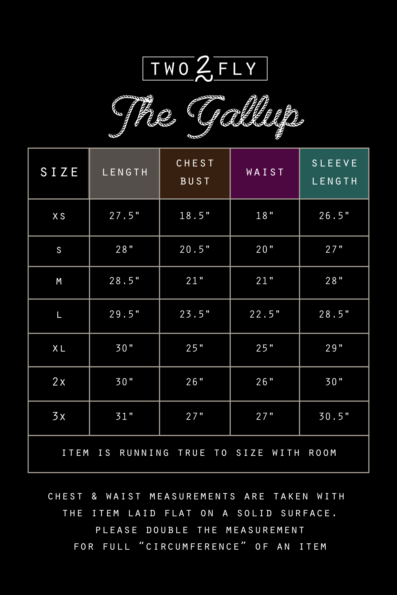 THE GALLUP