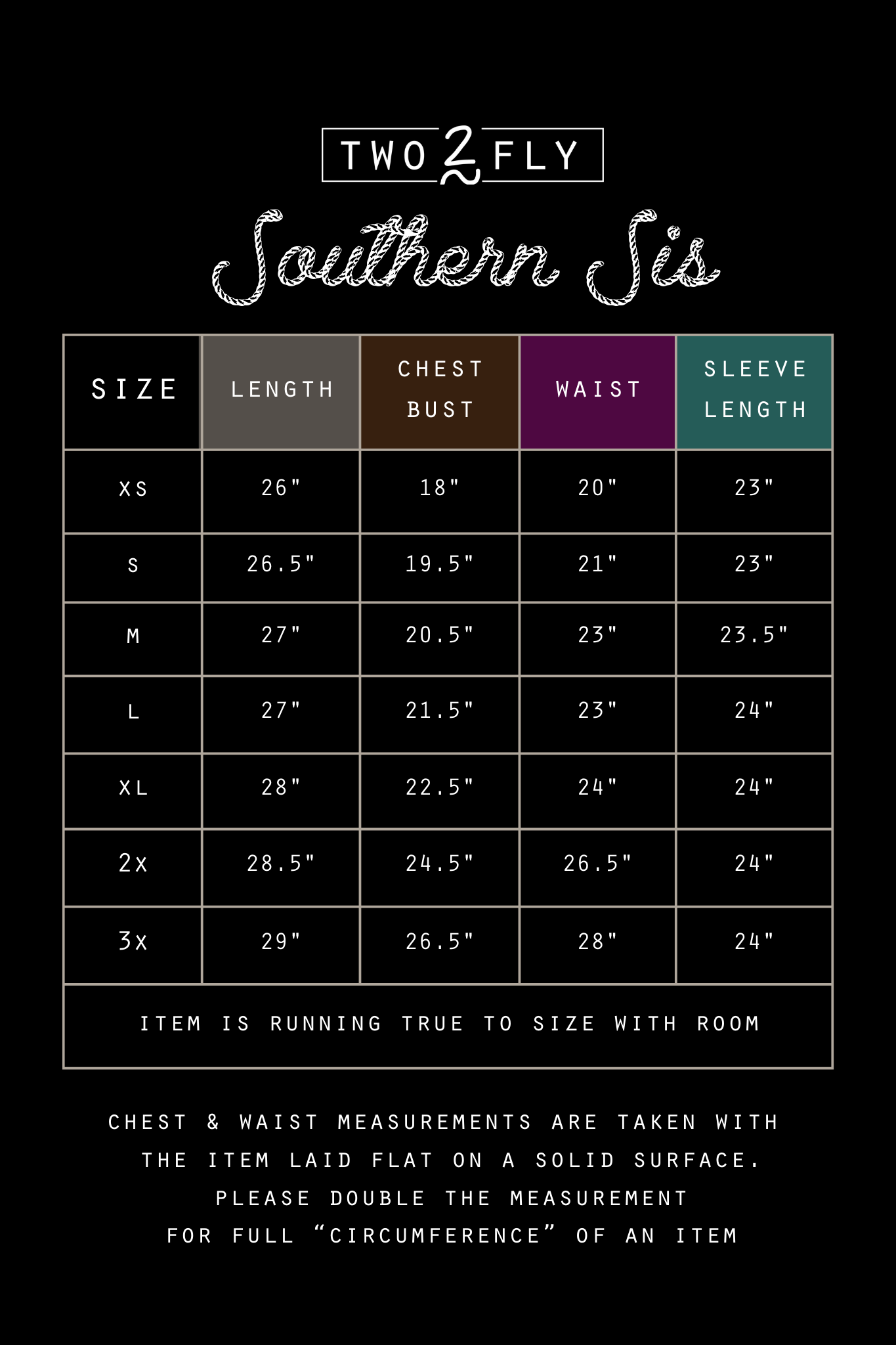 SOUTHERN SIS