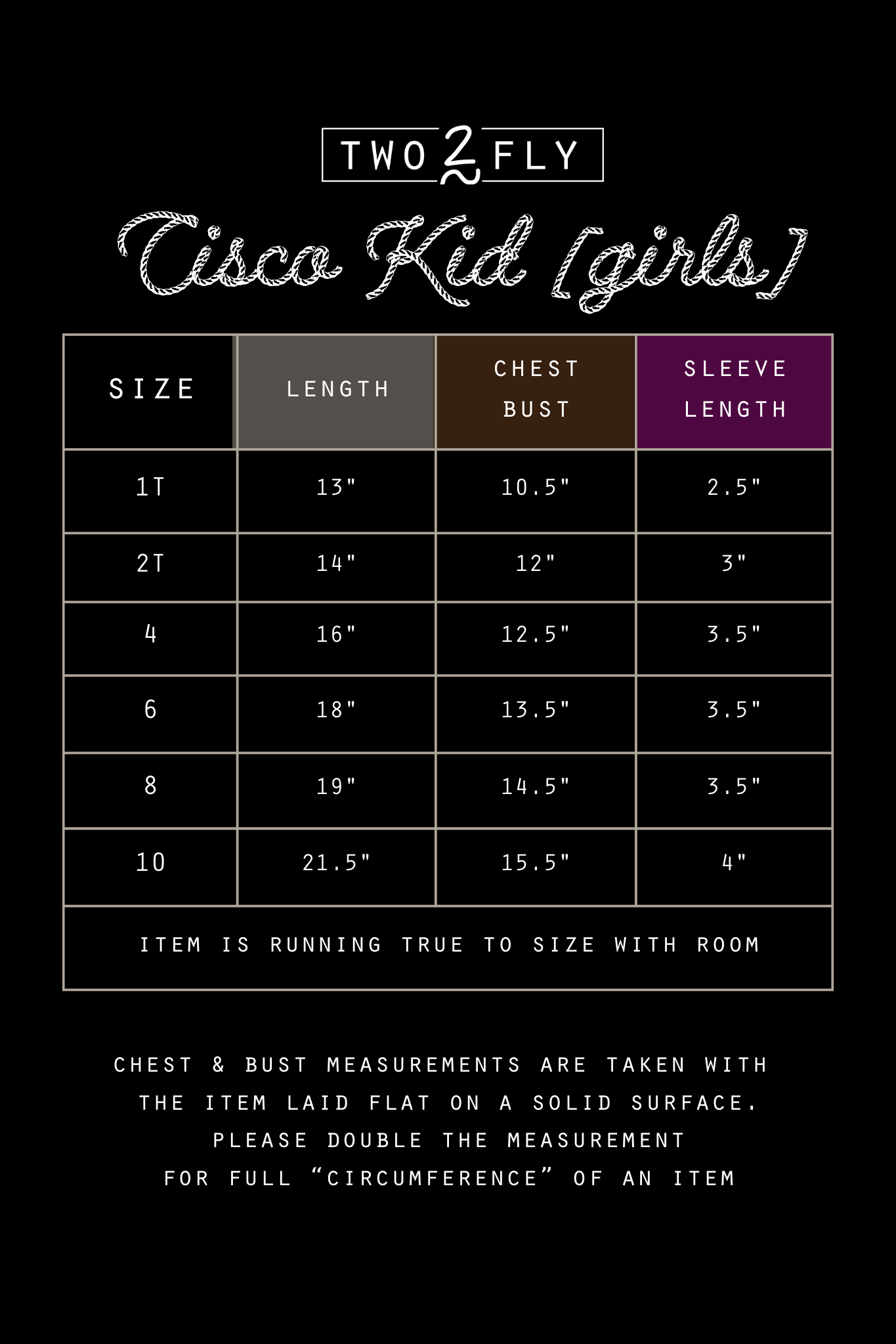 CISCO KID [GIRLS]